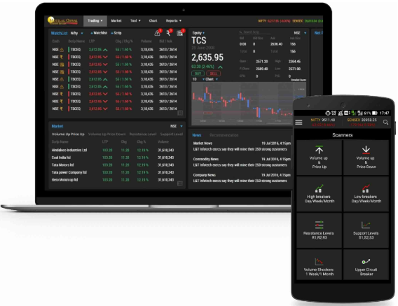 MO Trader trading platform